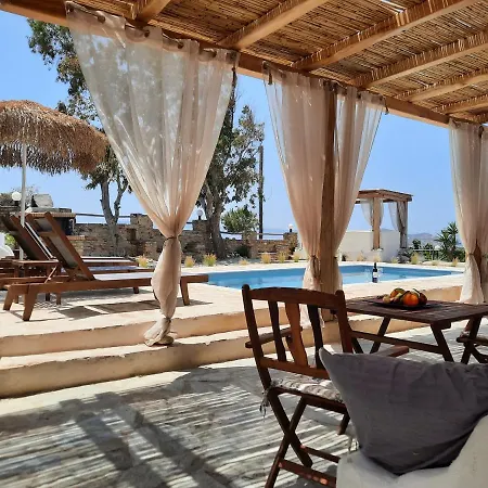 Janakos View With Private Pool Glinado Naxos