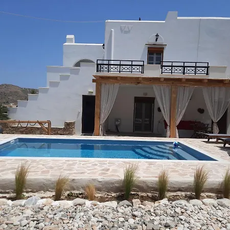 Janakos View With Private Pool Apartment Glinado Naxos
